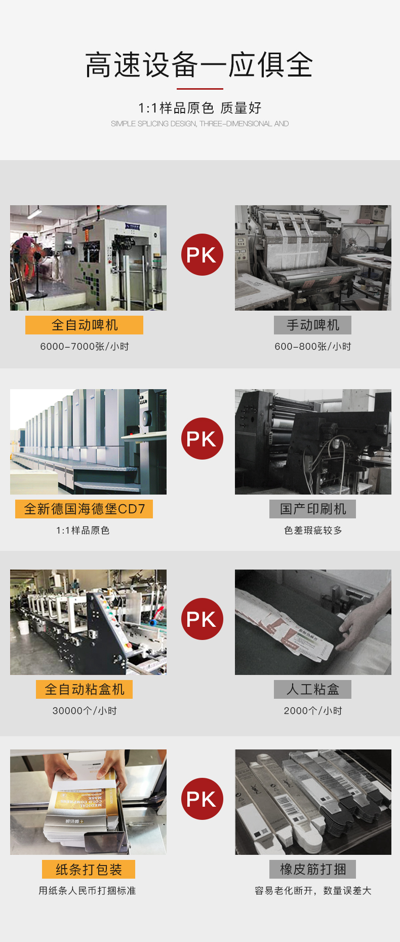 金色化妝品包裝盒廠家與同行對(duì)比