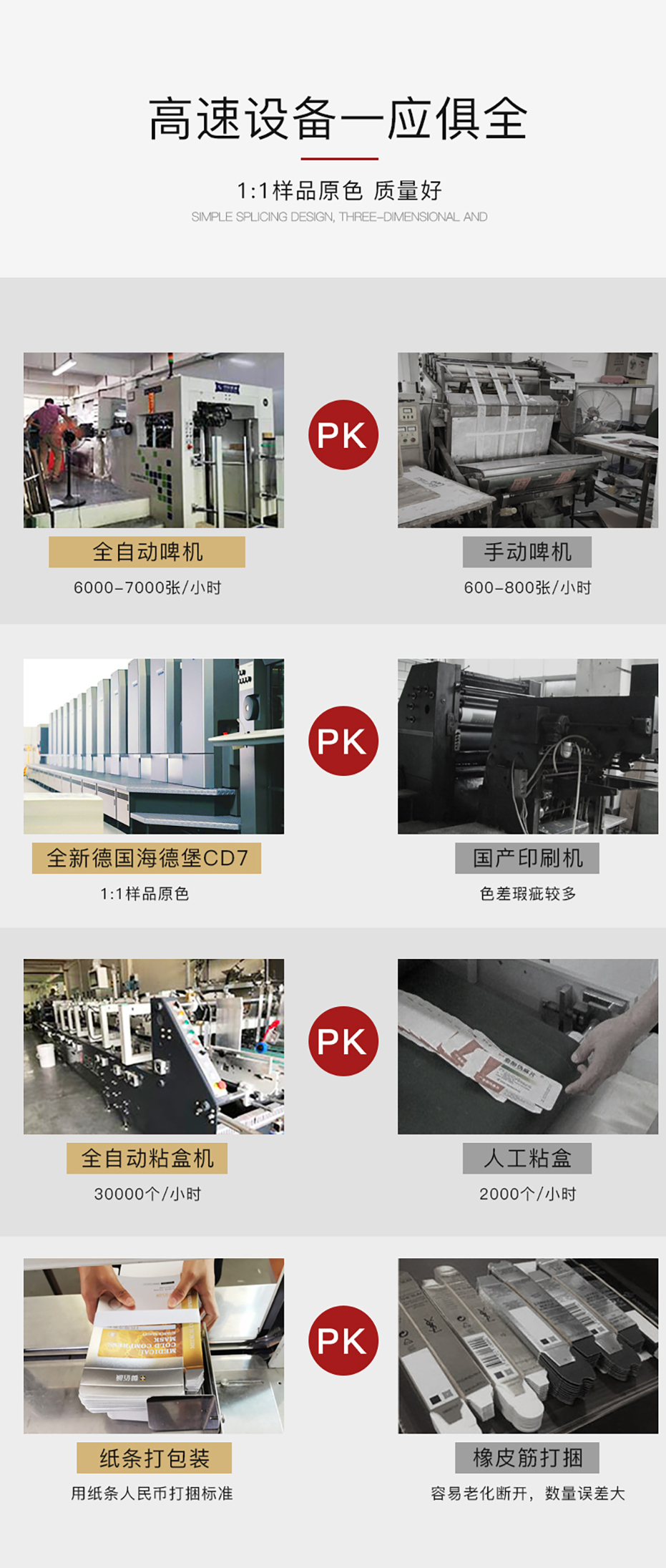 酒盒精包裝PK圖