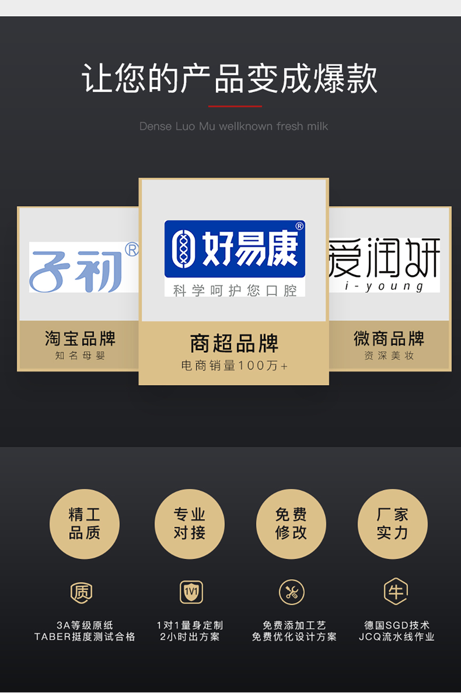 酒盒精包裝案例