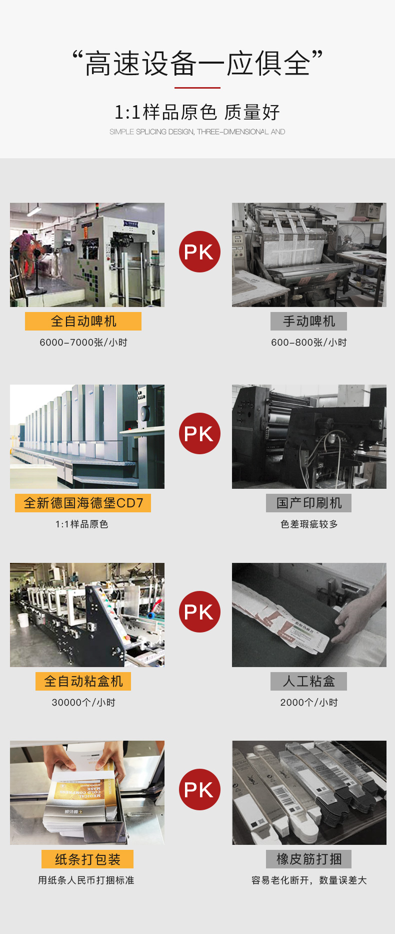 化妝品套盒印刷