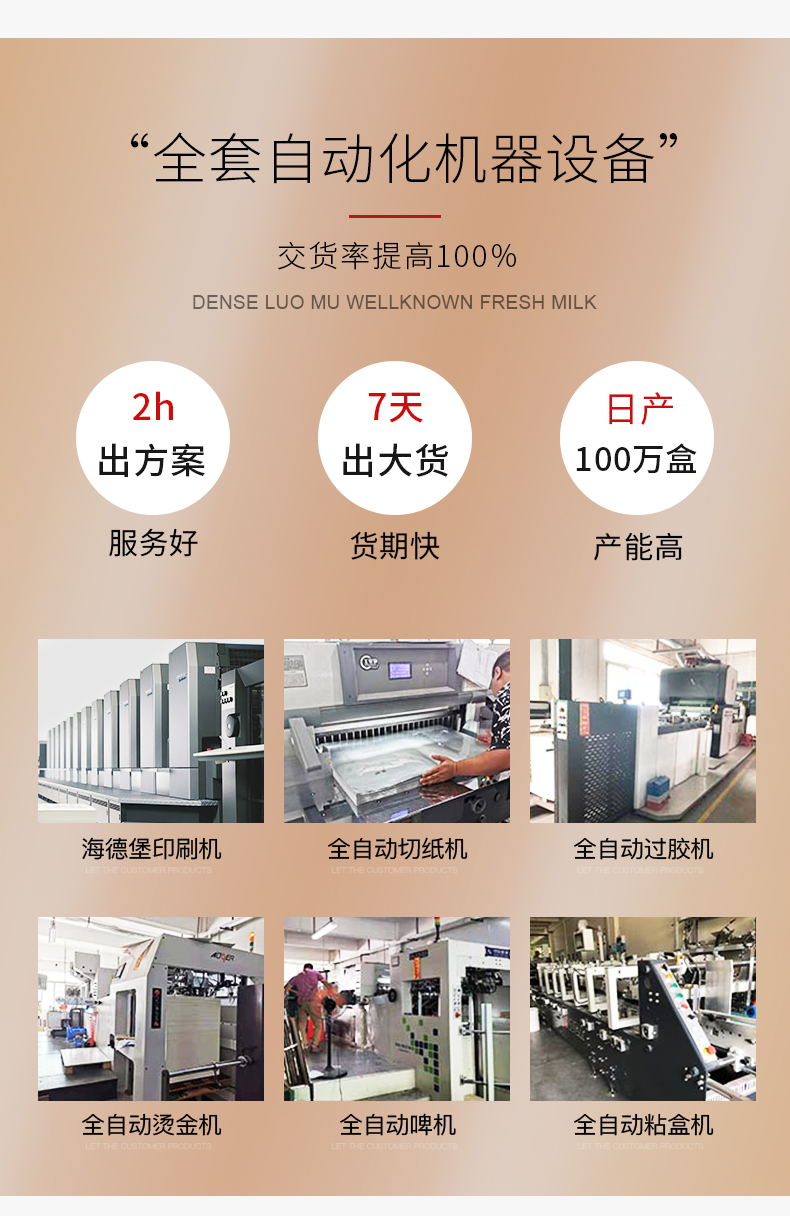 化妝品包裝盒制作