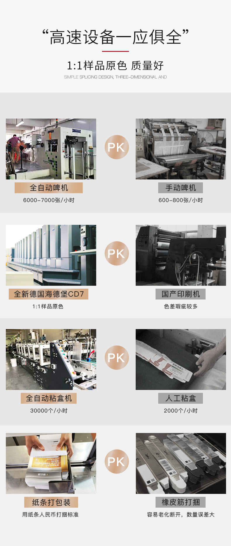 化妝品包裝盒定做