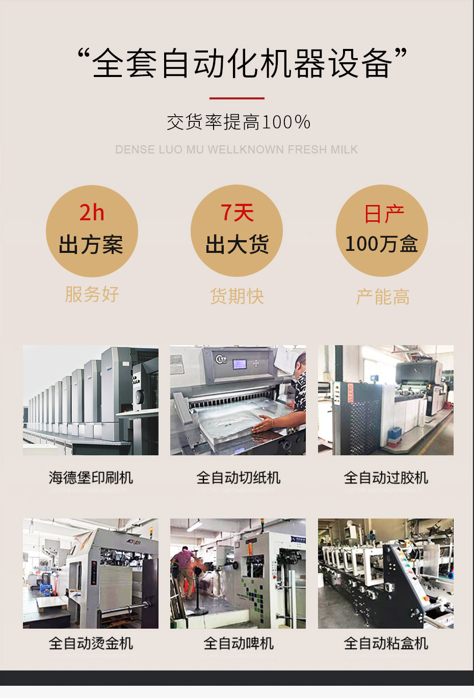 包裝紙盒生產(chǎn)