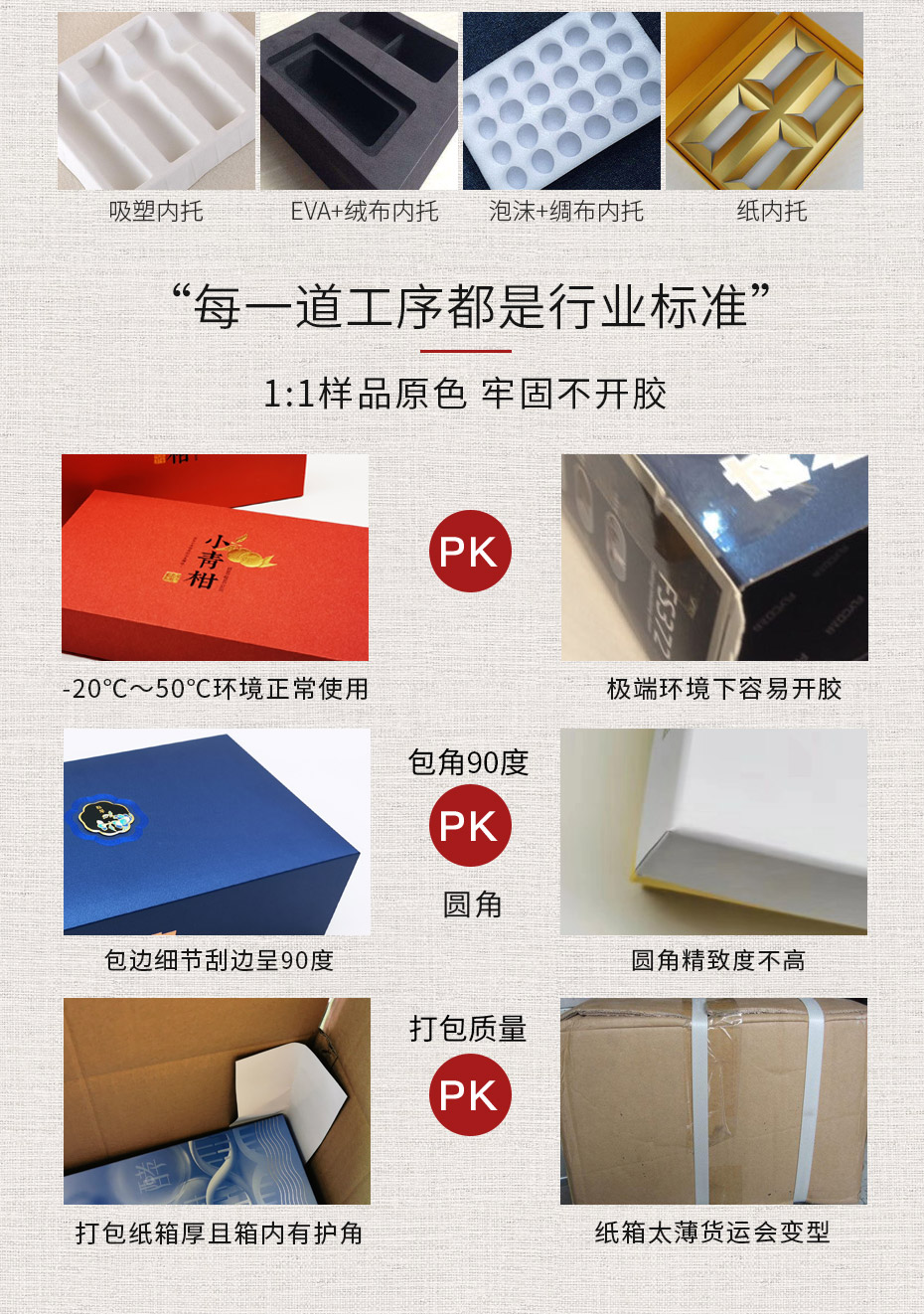 食品包裝盒定制加工