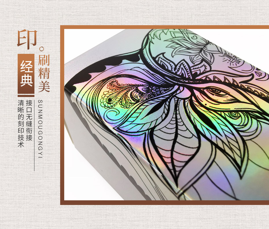 產(chǎn)品包裝效果展示