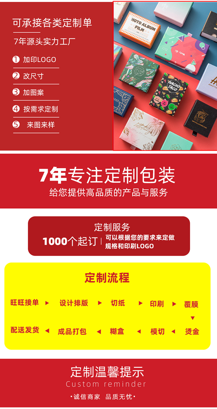 化妝品包裝禮盒7年源頭工廠