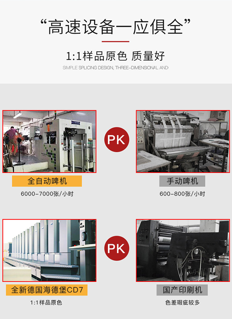 飾品禮盒加工流程