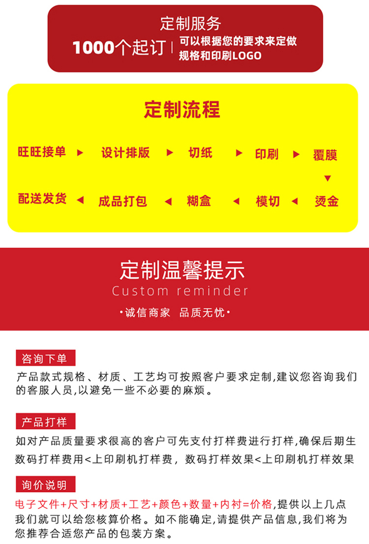 蝴蝶結(jié)禮品盒 定制流程