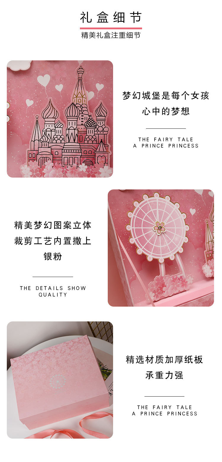 精美卡通立體禮盒 產(chǎn)品細(xì)節(jié)