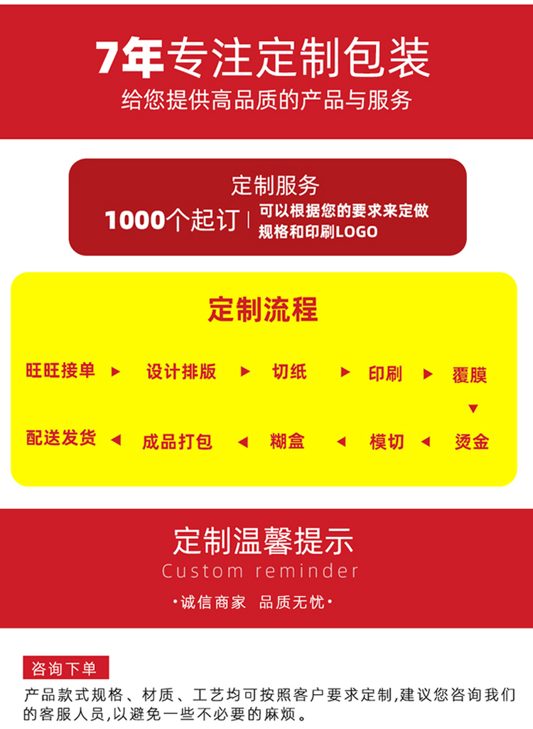 美膚霜包裝盒 定制流程