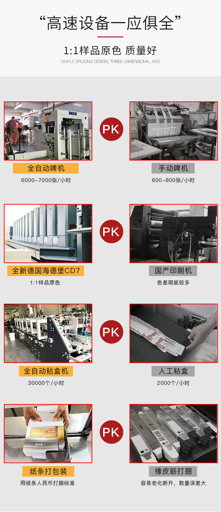 環(huán)保紙?zhí)岽?同行廠家對比