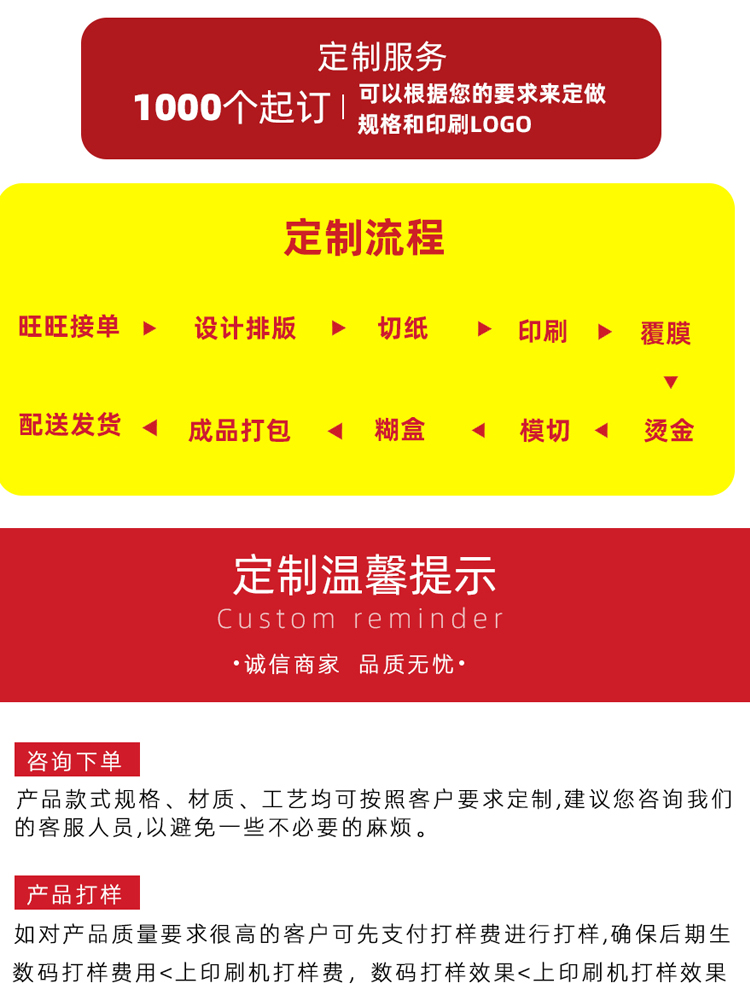 八角形粽子禮盒 定制流程