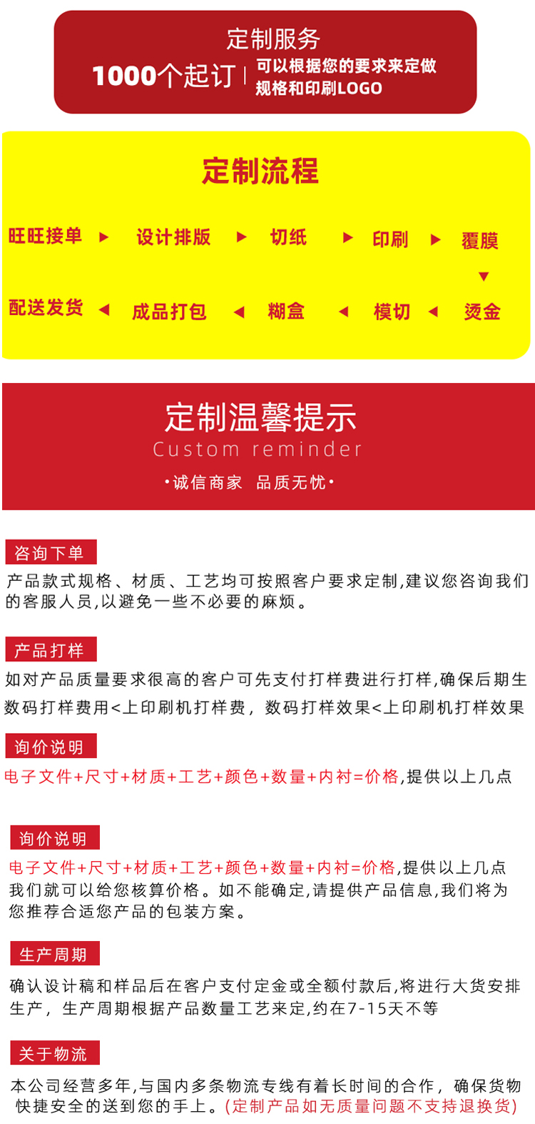 精裝粽子禮盒 定制流程服務(wù)