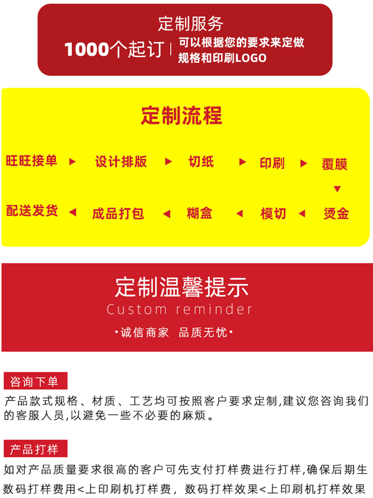 粽子外包裝 定制流程