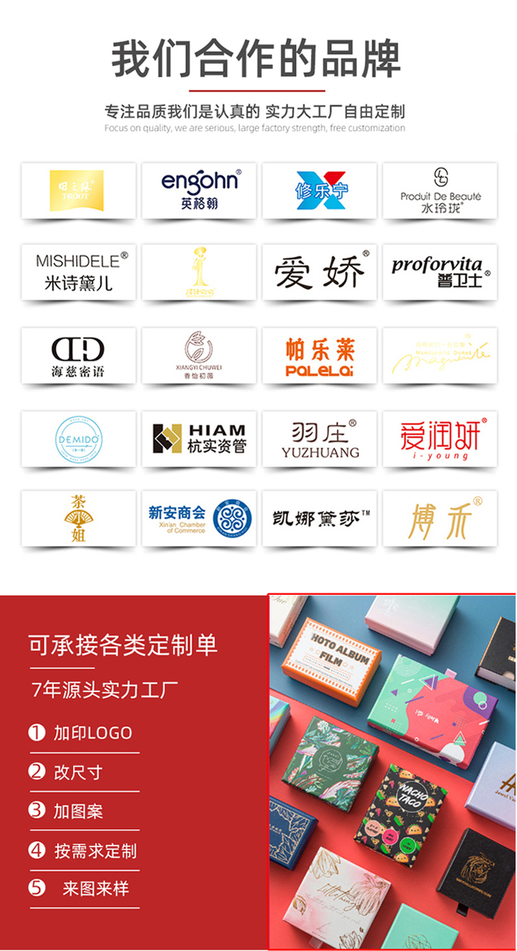 食品禮盒 合作品牌