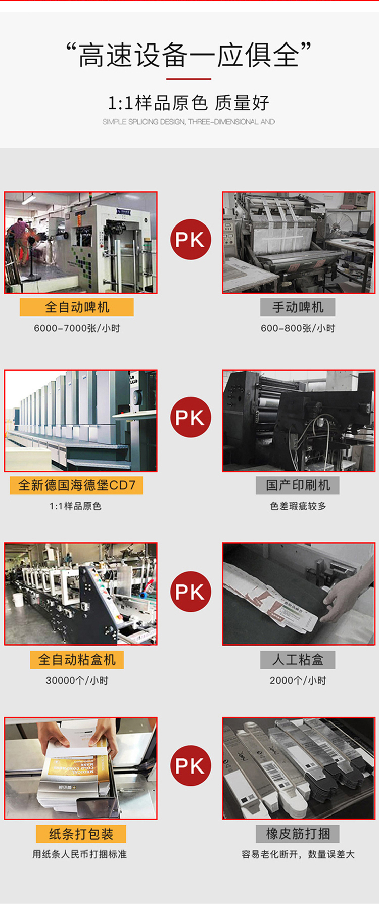 中藥粉化妝品包裝 實(shí)力對(duì)比