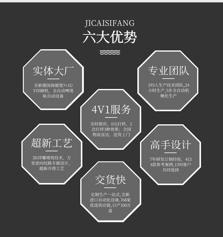 茶葉包裝盒設(shè)計 選擇優(yōu)勢