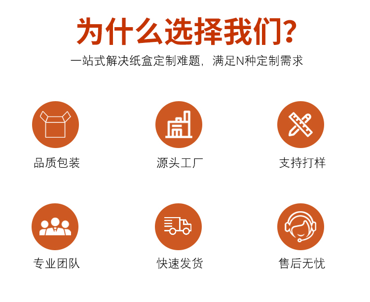 護膚品包裝禮盒定制 選擇優(yōu)質(zhì)