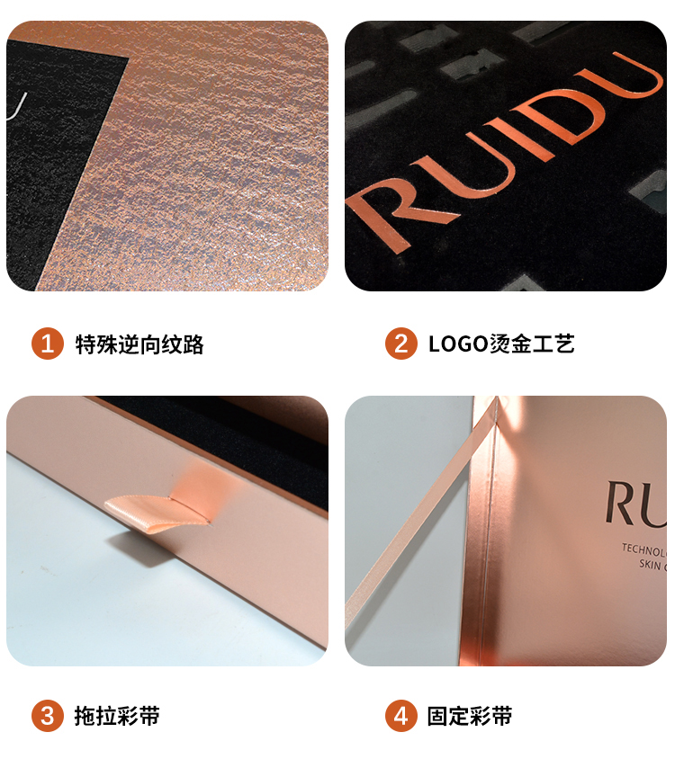 護膚品包裝禮盒定制 多細節(jié)展示