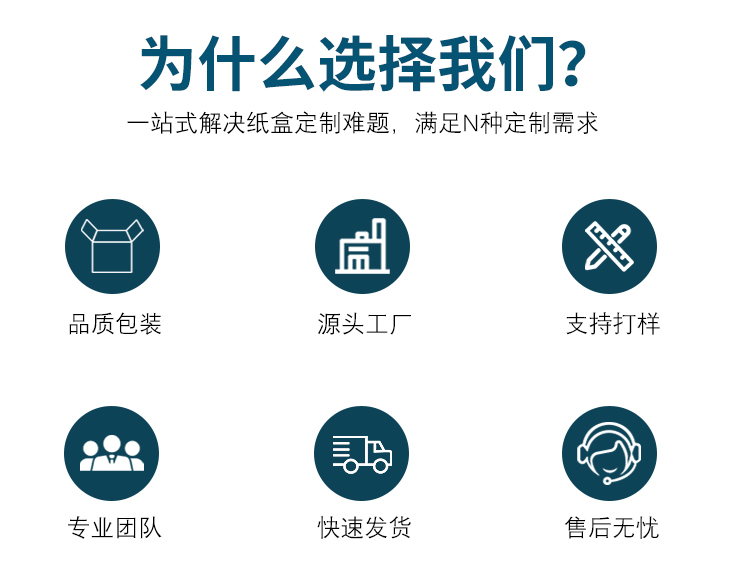 精裝護(hù)膚品包裝盒定制 定制優(yōu)勢