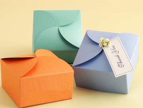 紙盒外包裝 展示圖