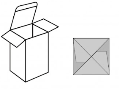 包裝盒種類(lèi) 設(shè)計(jì)圖