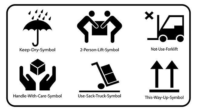 包裝標(biāo)識(shí)符號(hào)