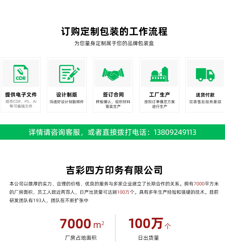 茶葉禮盒包裝廠家訂購(gòu)流程