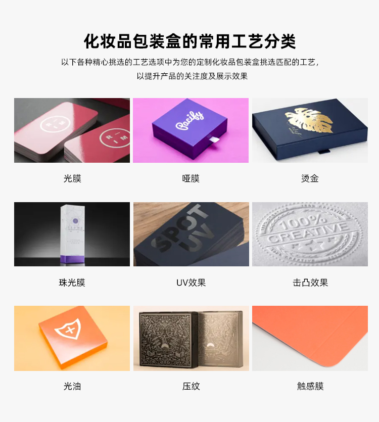 化妝品禮盒包裝設(shè)計(jì)工藝