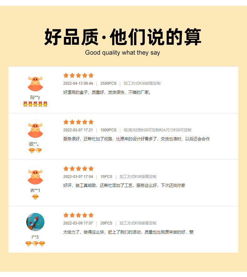 天地蓋月餅盒定制客戶(hù)回饋