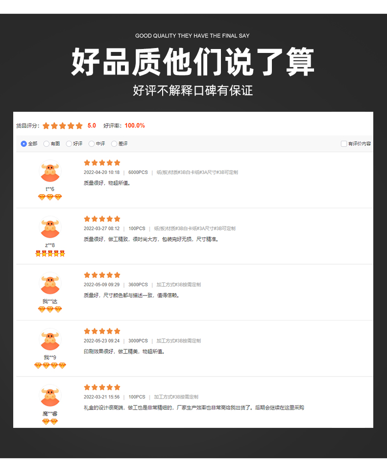 禮品盒紙盒客戶反饋 禮品盒紙盒客戶反饋