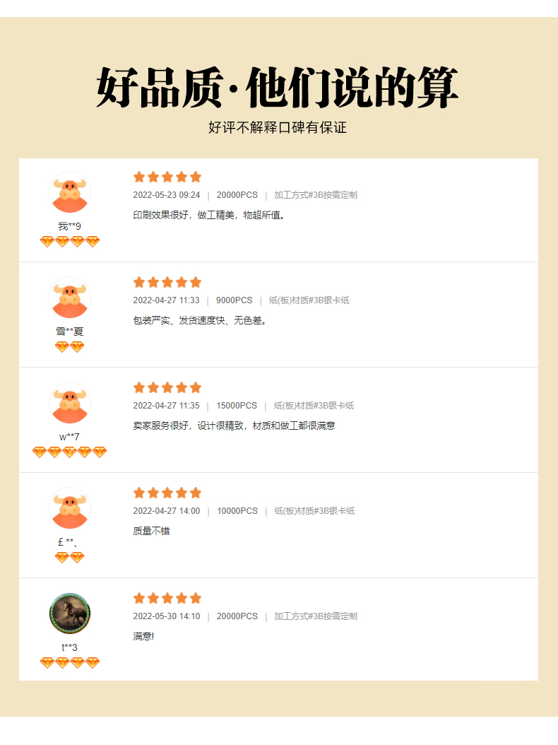 手提禮盒定制客戶反饋 手提禮盒定制客戶反饋