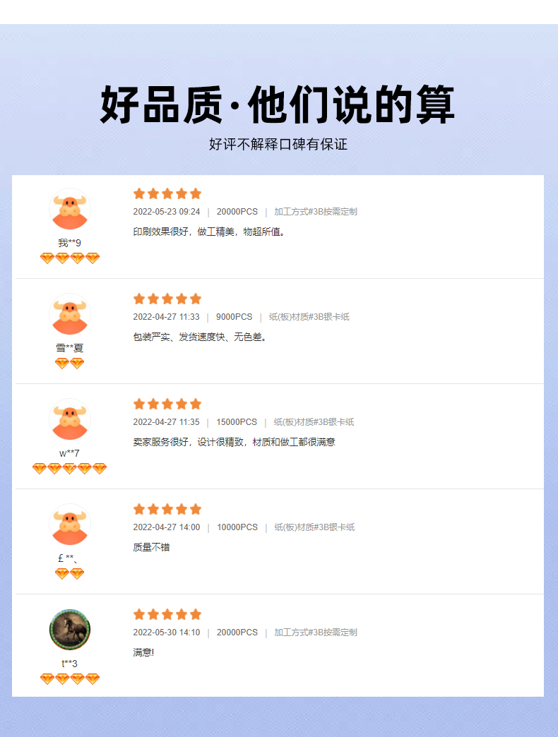 折疊禮盒客戶反饋 折疊禮盒客戶反饋