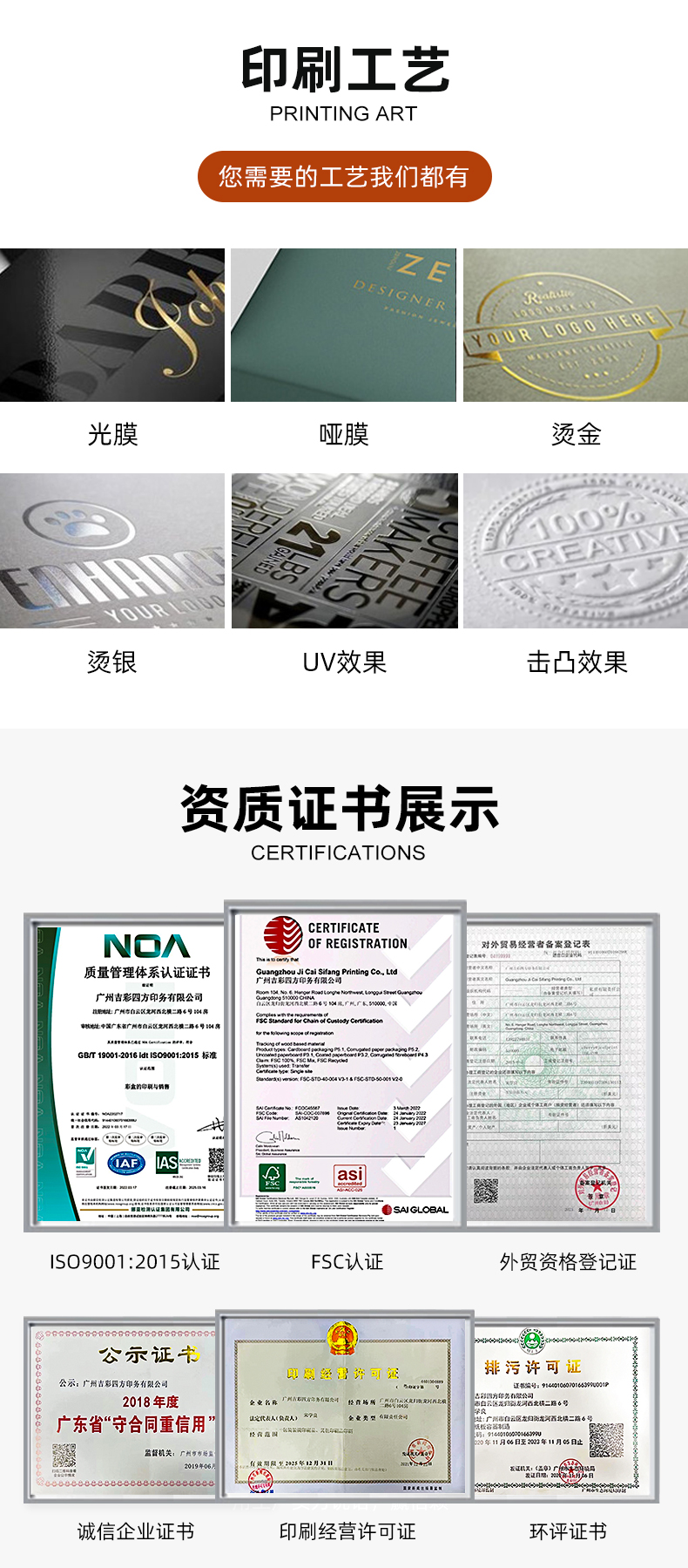 包裝禮盒定制印刷工藝