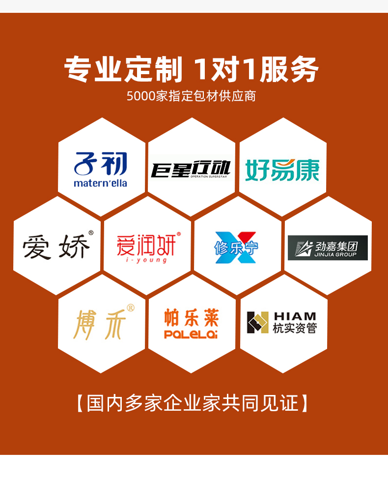 茶葉禮盒定制合作伙伴