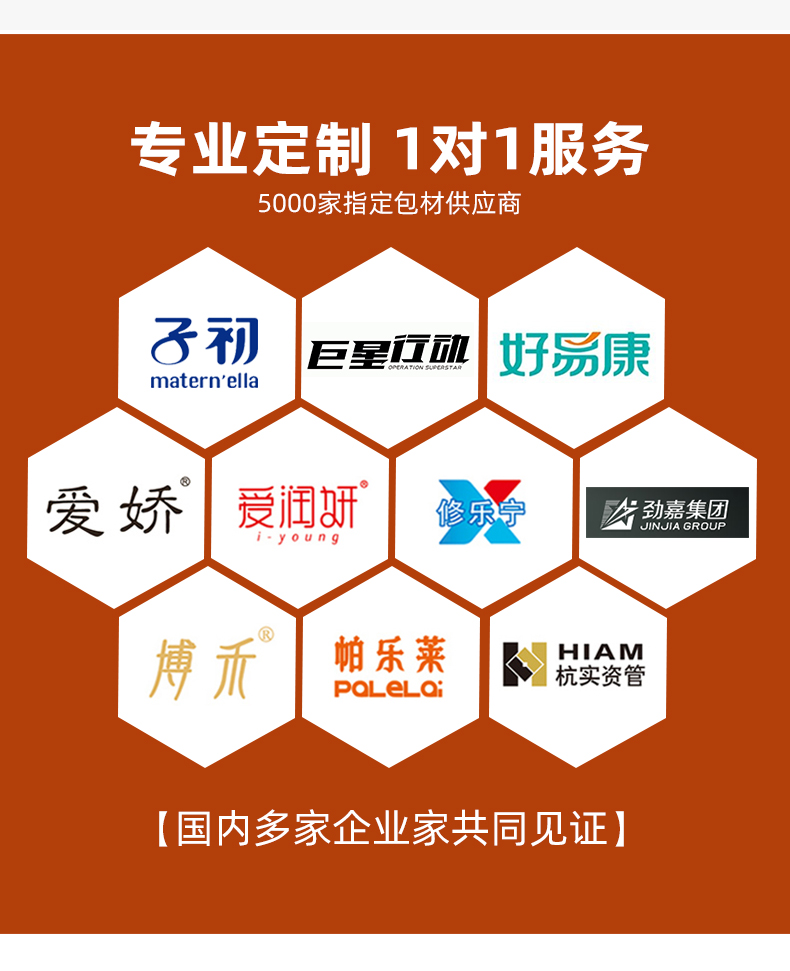 茶葉禮盒空盒合作伙伴